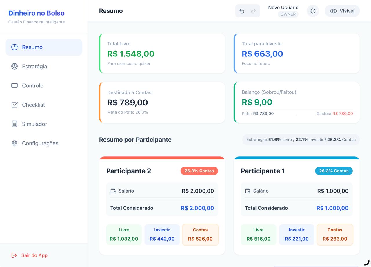 Tela de resumo do aplicativo Dinheiro no Bolso em funcionamento