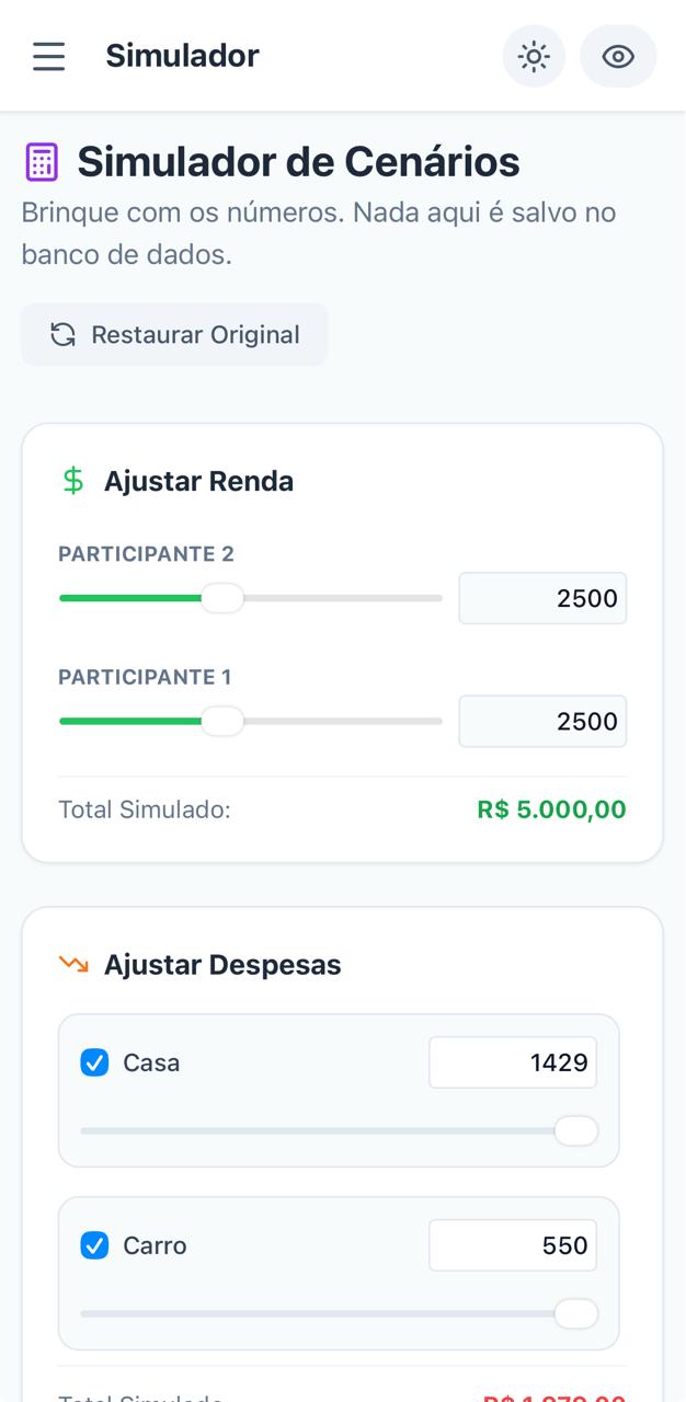 Tela real de simulador de cenarios do Dinheiro no Bolso